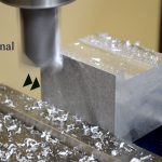 Machinist theory training online